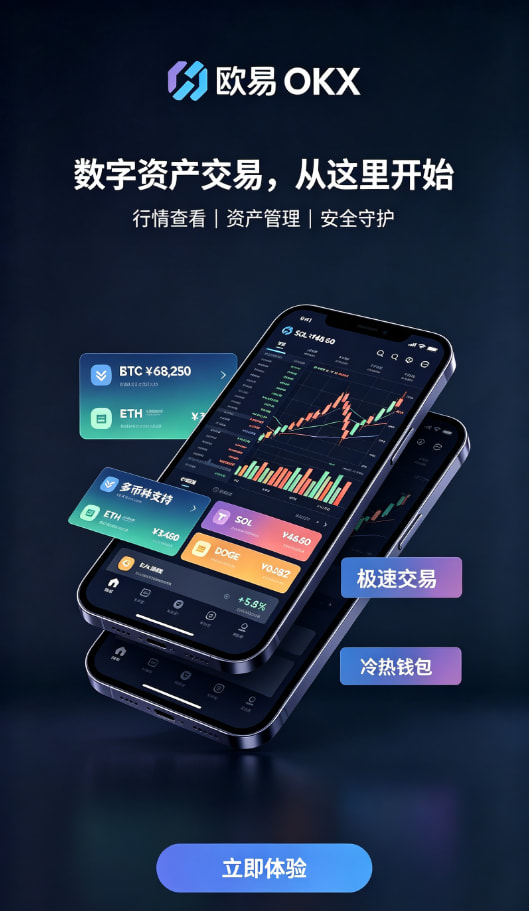 欧交易所app最新版操作教程